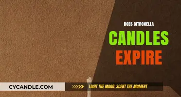 Understanding Citronella Candles: Do They Expire?