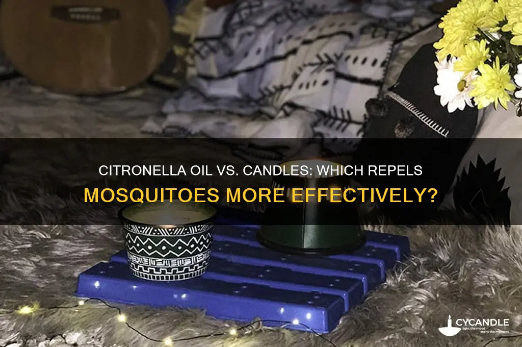 does citronia oil in a bowl work better than candles