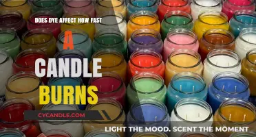 Does Candle Dye Impact Burn Rate? A Scientific Exploration
