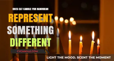 Hanukkah Candles: What's Their Symbolic Meaning?