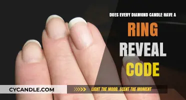 Discovering the Ring: Diamond Candles and Their Secrets