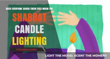 Shabbat Candle Lighting: Do All Observers Cover Their Eyes?