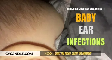 Ear Wax Buildup in Babies: A Sign of Infection or Normal?