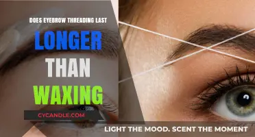 Threading vs. Waxing: Which Eyebrow Method Lasts Longer?