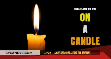 How Long Do Candle Flames Last?