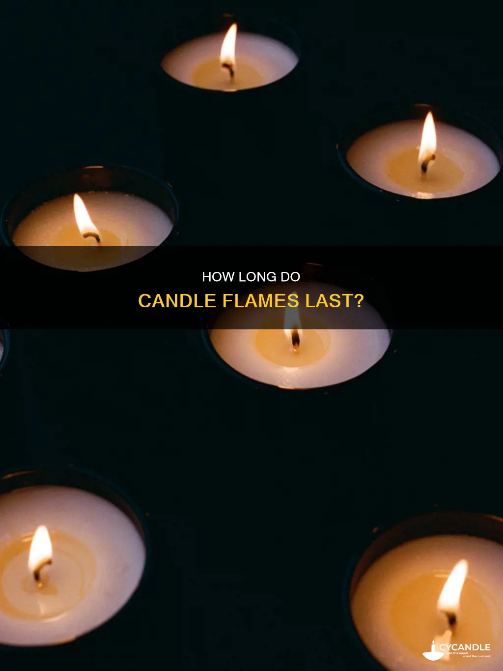 does flame die out on a candle
