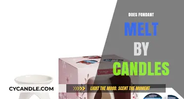 Fondant and Candles: A Melting Disaster?