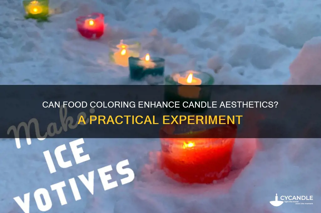 does food colouring work in candles