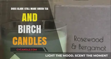 Are Glade's Green Tea and Birch Candles Still Available?