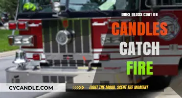 Gloss Coat Candles: Fire Hazard or Safe Glow?