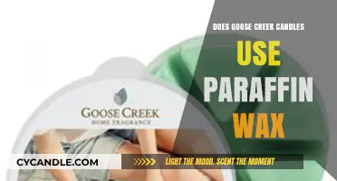 Goose Creek Candles: Paraffin Wax or Not? Unveiling the Truth