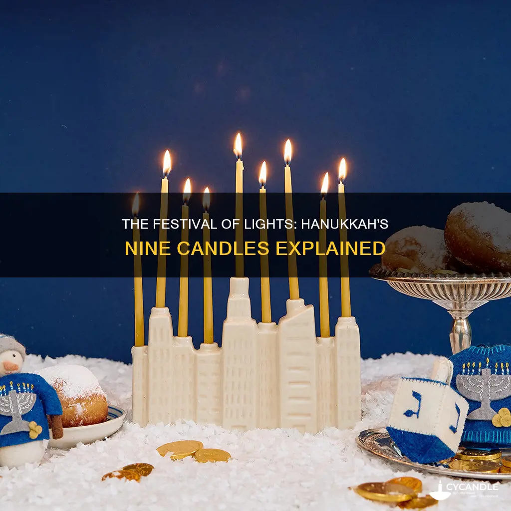 does hanukkah have 9 candles because of the night