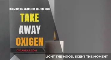 Burning Candles: Do They Rob Oxygen?