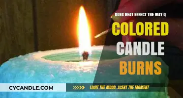 Heat's Impact on Burning Q-Colored Candles: A Scientific Exploration