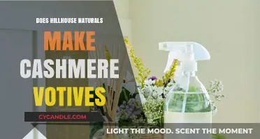 Exploring Hillhouse Naturals: Cashmere Votives and Their Profitable Potential