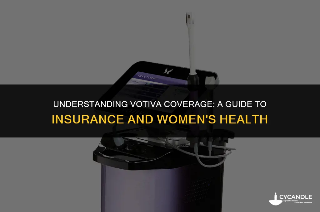 does insurance cover votiva