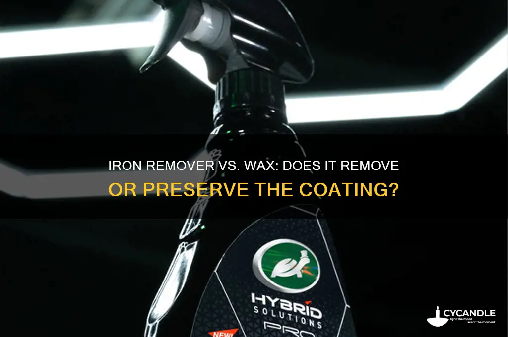 does iron remover remove wax