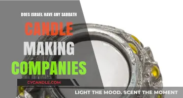 Israel's Sabbath Candle-Making Companies: A Glimpse