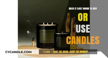 Buying vs. Using Candles: Which Option Costs More in the Long Run?