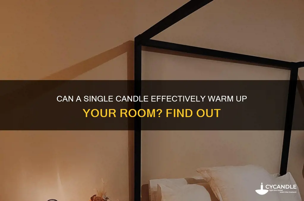 does lighting a candle heat up a room