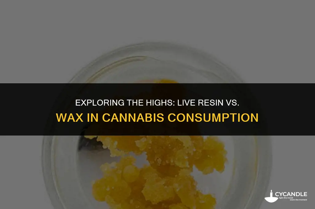 does live resin get you higher than wax