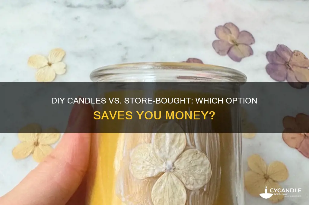 does making your own candles cost more than buying