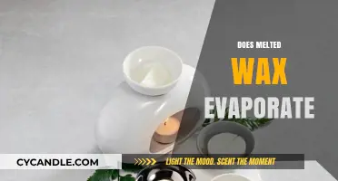 The Vanishing Wick: Does Melted Wax Really Evaporate?