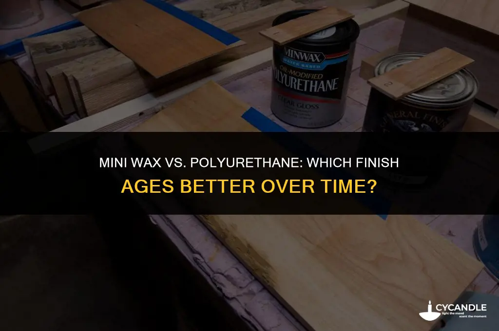 does mini wax fast trying ployurethane get cloudy