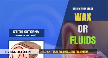 Understanding Ear Discharge: Wax or Fluid Leakage Explained