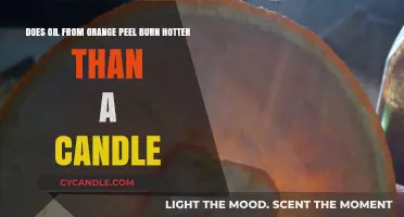 Orange Peel Oil vs. Candles: Which Burns Hotter and Why?
