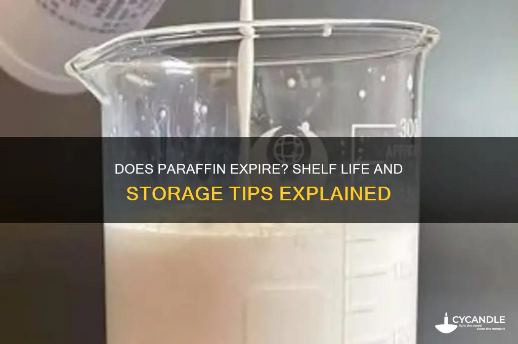 does paraffin go off