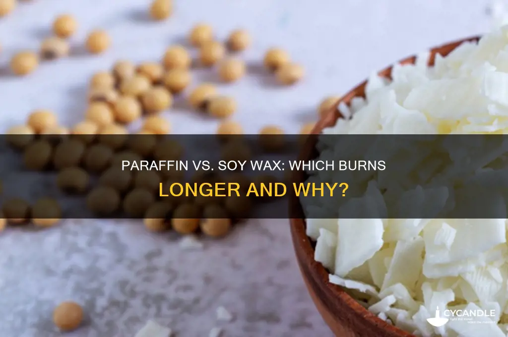does paraffin wax or soy wax last longer