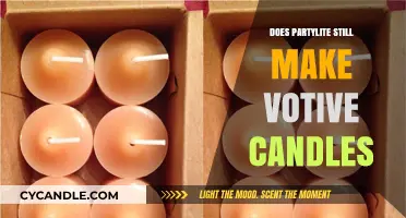 Are PartyLite Votive Candles Still Available? A Comprehensive Update