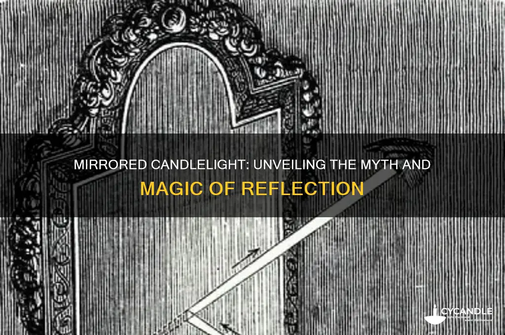 does putting a candle in front of mirror