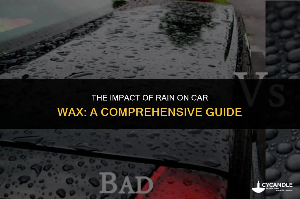 does rain affect car wax