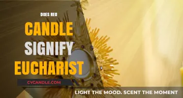 Red Candles: Symbolism in Christian Eucharist