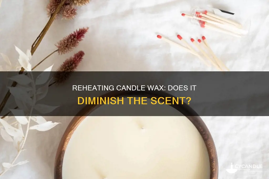 does reheating candle wax take away scent