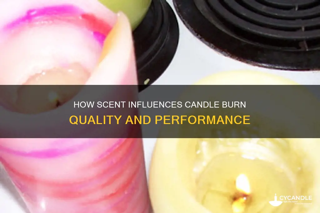 does scent affect how a candle burns prezi