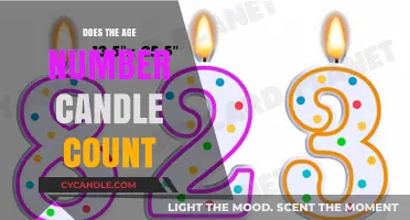 Candle Count: Age Significance