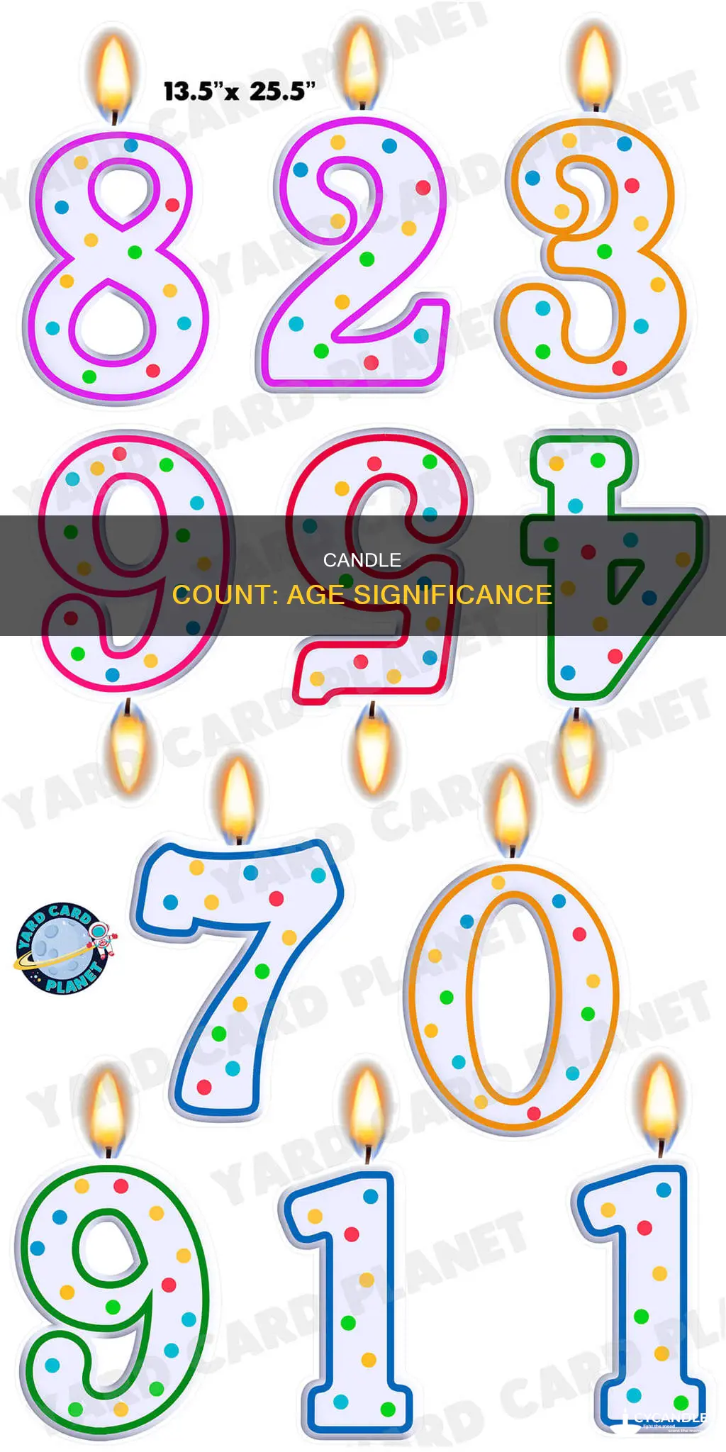 does the age number candle count
