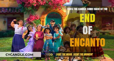 Encanto's Candle: Will it Relight?