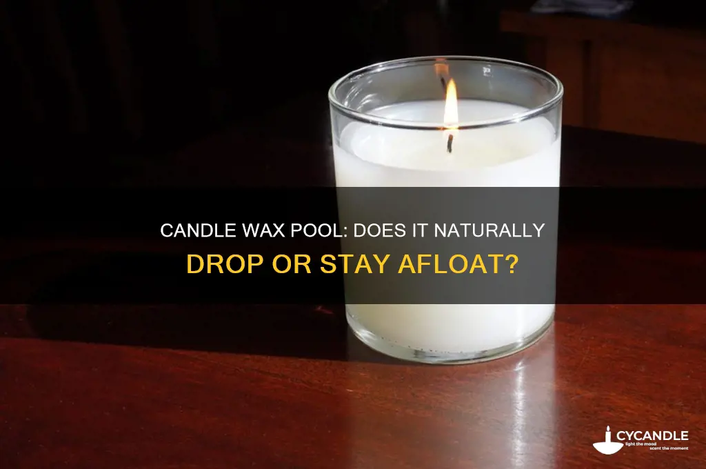does the candle wax pool drop on its own