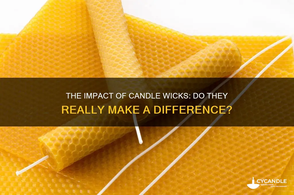 does the candle wick matter