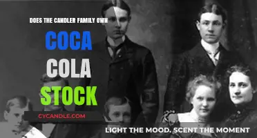 Candler Family: Coca-Cola Stock Owners?