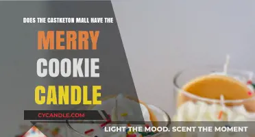 Where to Find Merry Cookie Candles in Stores