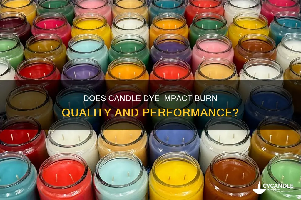 does the dye effect how candles burn