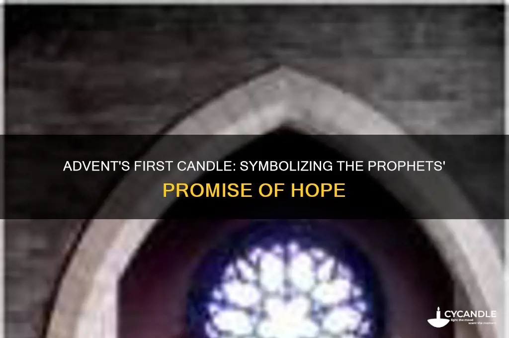 does the first candle of advent represent the prophets