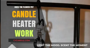 Does the Flower Pot Candle Heater Work? A Practical Review