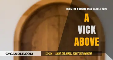 Candlestick Patterns: Hanging Man's Secret Power Move