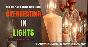 Plastic Candle Covers: Preventing Light Overheating or Unnecessary Accessory?